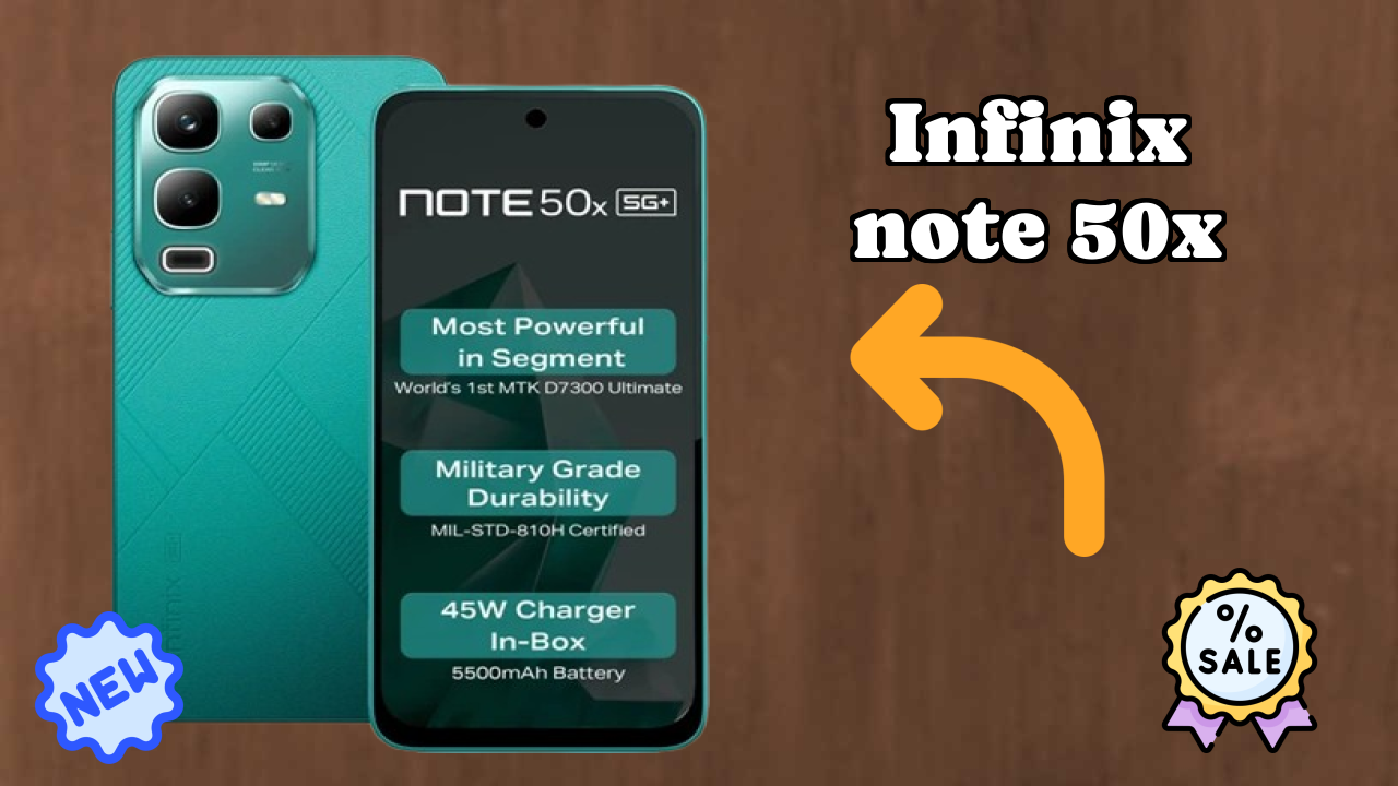 Infinix Note 50X Display Technology: IPS LCD Review